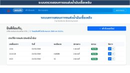 กรมธุรกิจพลังงาน