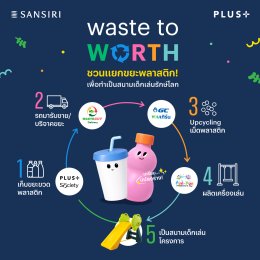 บริษัท พีทีที โกลบอล เคมิคอล จำกัด (มหาชน)