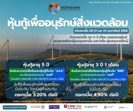 เสริมสร้าง พาวเวอร์ คอร์ปอเรชั่น จำกัด (มหาชน)