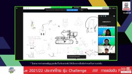 ดาว ประเทศไทย