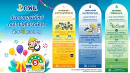 การไฟฟ้าฝ่ายผลิตแห่งประเทศไทย