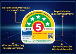 การไฟฟ้าฝ่ายผลิตแห่งประเทศไทย