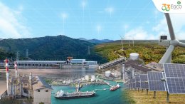 บริษัท ผลิตไฟฟ้า จำกัด (มหาชน)