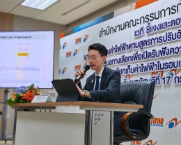 สำนักงานคณะกรรมการกำกับกิจการพลังงาน