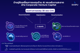 บริษัท บ้านปู จำกัด (มหาชน)