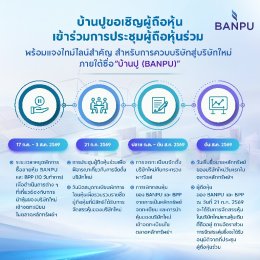 บริษัท บ้านปู จำกัด (มหาชน)