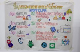 บริษัท โกลบอลกรีนเคมิคอล จำกัด (มหาชน)