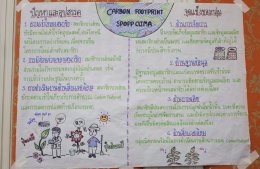 บริษัท โกลบอลกรีนเคมิคอล จำกัด (มหาชน)