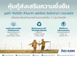 อินโดรามา เวนเจอร์ส จำกัด (มหาชน)