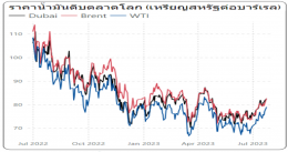 สำนักงานนโยบายและแผนพลังงาน