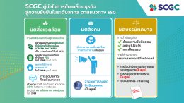 เอสซีจี เคมิคอลส์ จำกัด (มหาชน)