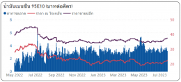 สำนักงานนโยบายและแผนพลังงาน