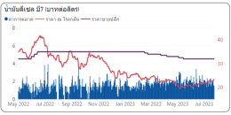 สำนักงานนโยบายและแผนพลังงาน