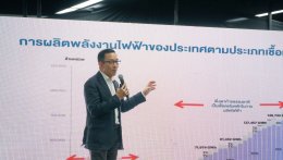 บริษัท กัลฟ์ ดีเวลลอปเมนท์ จำกัด (มหาชน)