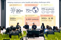 บริษัท บางจาก คอร์ปอเรชั่น จำกัด (มหาชน)