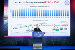 บริษัท ปูนซิเมนต์ไทย จำกัด (มหาชน)