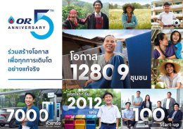 ปตท. น้ำมันและการค้าปลีก จำกัด (มหาชน)
