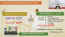 กรมเชื้อเพลิงธรรมชาติ