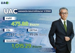 บริษัท ยูเอซี โกลบอล จำกัด (มหาชน)