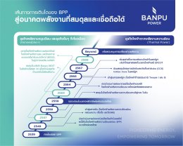 บริษัท บ้านปู เพาเวอร์ จำกัด (มหาชน)