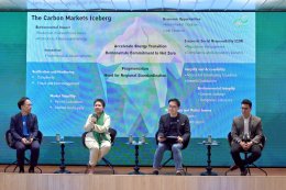 บางจาก คอร์ปอเรชั่น จำกัด (มหาชน)