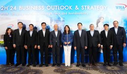 ดับบลิวเอชเอ คอร์ปอเรชั่น จำกัด (มหาชน)