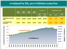 สำนักงานนโยบายและแผนพลังงาน