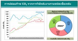 สำนักงานนโยบายและแผนพลังงาน