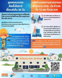 สำนักงานคณะกรรมการกำกับกิจการพลังงาน