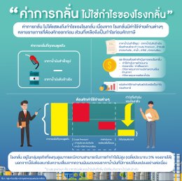 สภาอุตสาหกรรมแห่งประเทศไทย