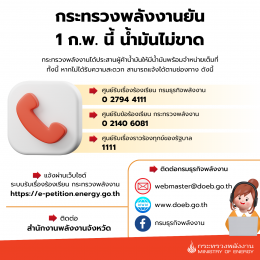 กระทรวงพลังงาน