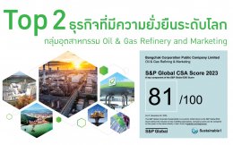บางจาก คอร์ปอเรชั่น จำกัด (มหาชน)