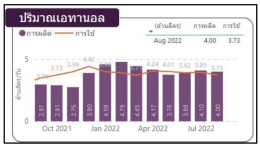 สำนักงานนโยบายและแผนพลังงาน