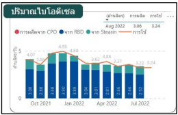 สำนักงานนโยบายและแผนพลังงาน