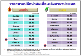 สำนักงานนโยบายและแผนพลังงาน