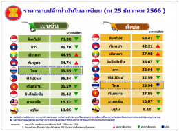 สำนักงานนโยบายและแผนพลังงาน
