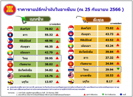 สำนักงานนโยบายและแผนพลังงาน