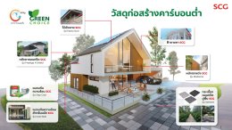 ปูนซิเมนต์ไทย จำกัด (มหาชน)