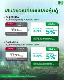 พลังงานบริสุทธิ์ จำกัด (มหาชน)