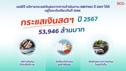 ปูนซิเมนต์ไทย จำกัด (มหาชน)