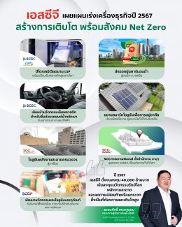 ปูนซิเมนต์ไทย จำกัด (มหาชน)