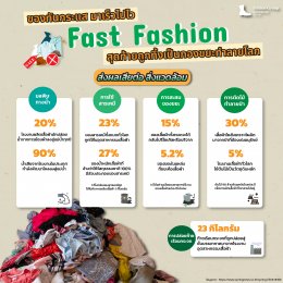 Fast Fashion มาทันกระแสไปไว  แต่ไม่ใช่กับรองเท้าของศรีชัย