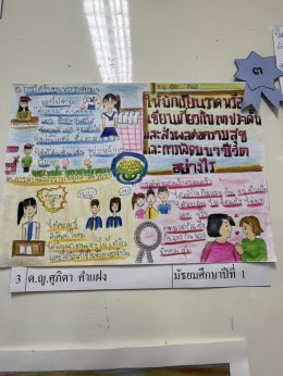 การประกวดภาพวาดและเรื่องสั้น ประจำปี 2568