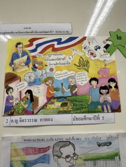 การประกวดภาพวาดและเรื่องสั้น ประจำปี 2568