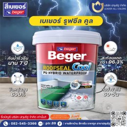 ฝนตกหนักแบบนี้ อย่าปล่อยให้ปัญหาน้ำรั่วซึมทำลายบ้านที่คุณรัก