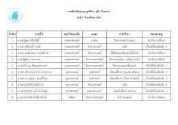 รุ่นที่ 2 ปีการศึกษา 2556