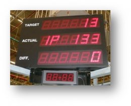 CONTROLLER  AND AUTOMATION WORK