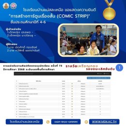 การแข่งขันงานศิลปหัตถกรรมนักเรียน ครั้งที่ 73  ปีการศึกษา 2568 ระดับเขตพื้นที่การศึกษา 