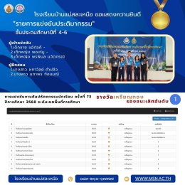 การแข่งขันงานศิลปหัตถกรรมนักเรียน ครั้งที่ 73  ปีการศึกษา 2568 ระดับเขตพื้นที่การศึกษา 
