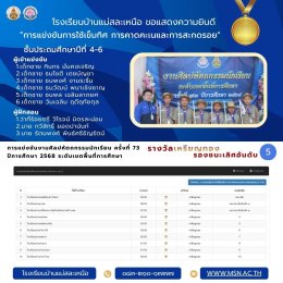การแข่งขันงานศิลปหัตถกรรมนักเรียน ครั้งที่ 73  ปีการศึกษา 2568 ระดับเขตพื้นที่การศึกษา 